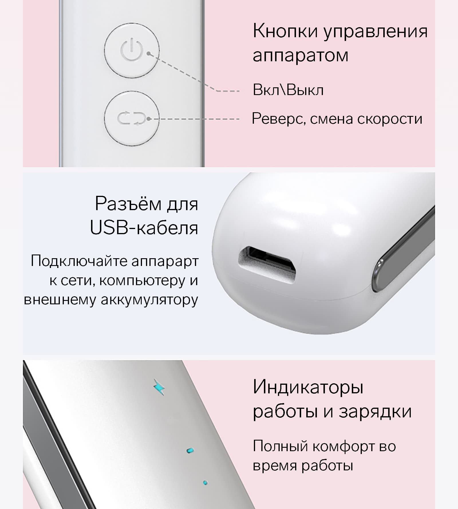 Особенности товара: индикаторы, USB-кабель, кнопки управления