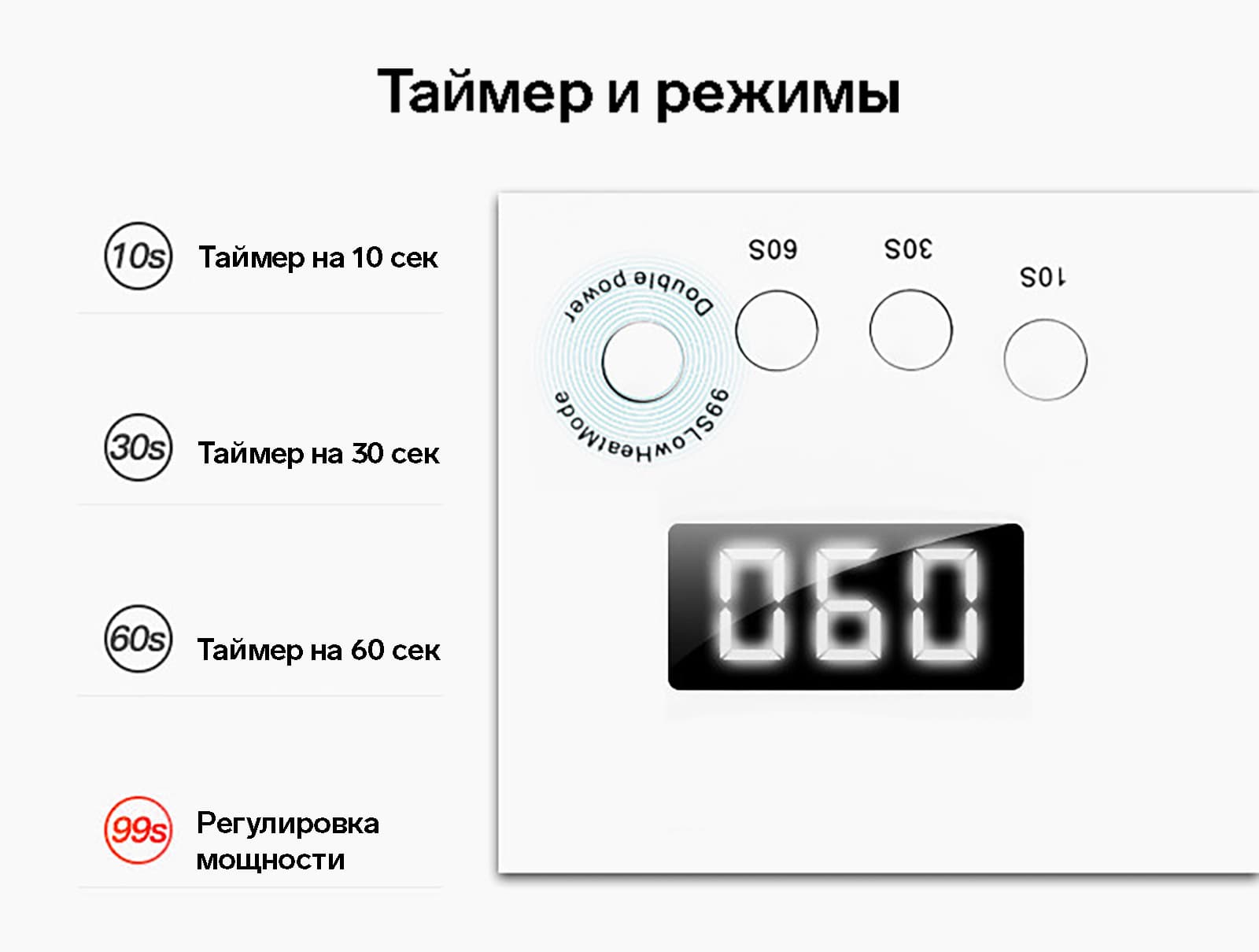 Таймер на 10/30/60 секунд и режимы и мощности